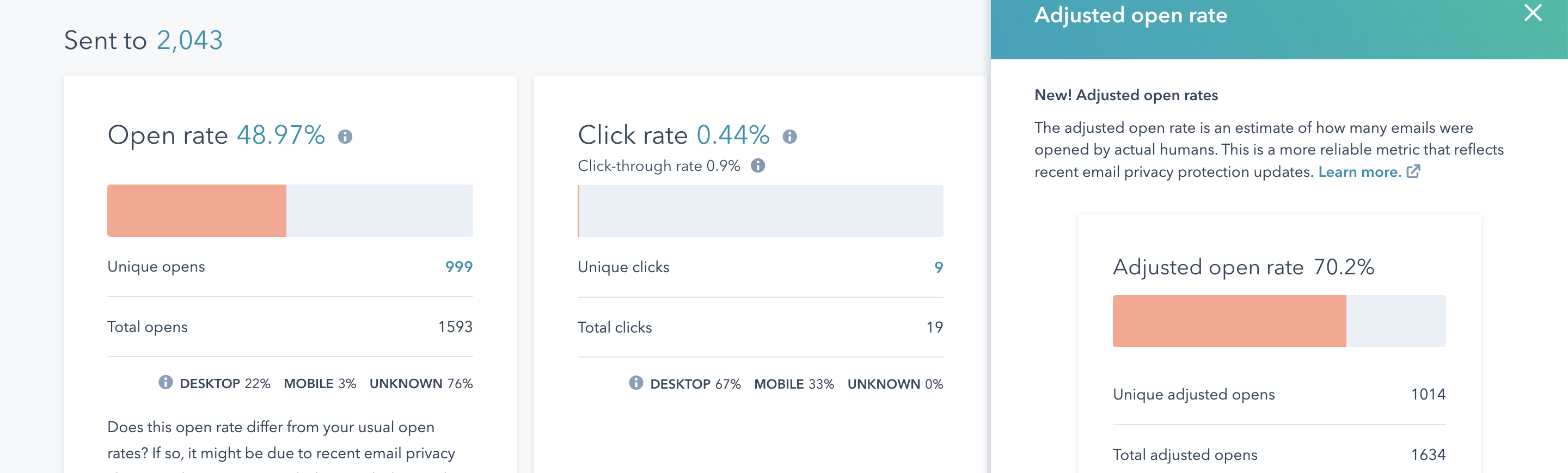 High Open Rate 70.2% First Email Nurture-1